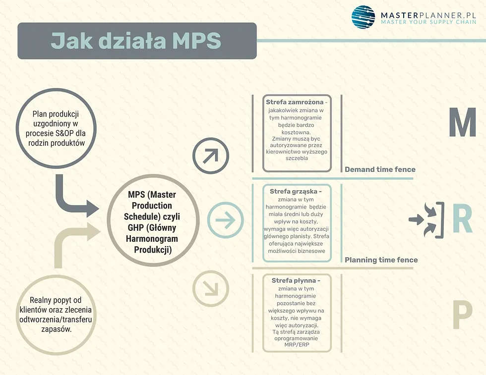 Zdjęcie Rola scenariusza w sukcesie filmowym: klucz do udanej produkcji