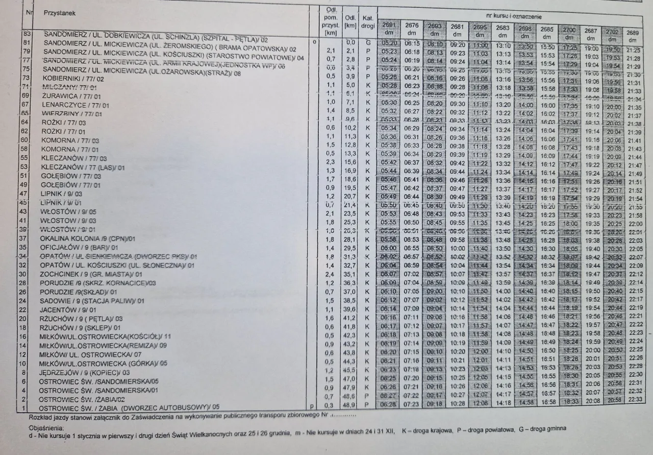Zdjęcie Maja bus rozkład jazdy Klimontów Opatów - sprawdź godziny kursów