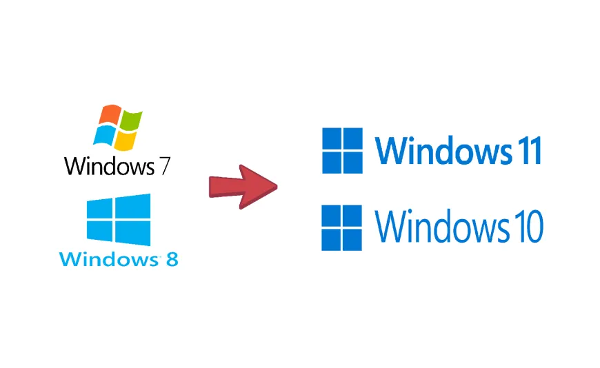 Zdjęcie Jak zaktualizować Windowsa bez problemów - proste kroki do sukcesu