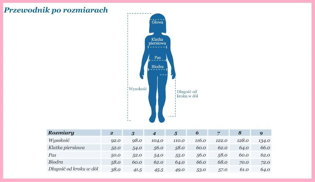 Zdjęcie Rozmiar 7XL w odzieży damskiej – wymiary i dostępność w sklepach