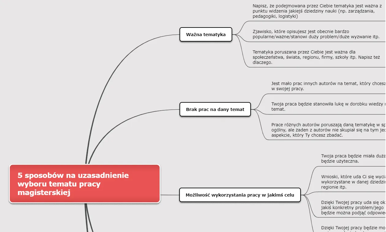 Zdjęcie Najlepsze tematy do pracy licencjackiej, które zapewnią sukces akademicki