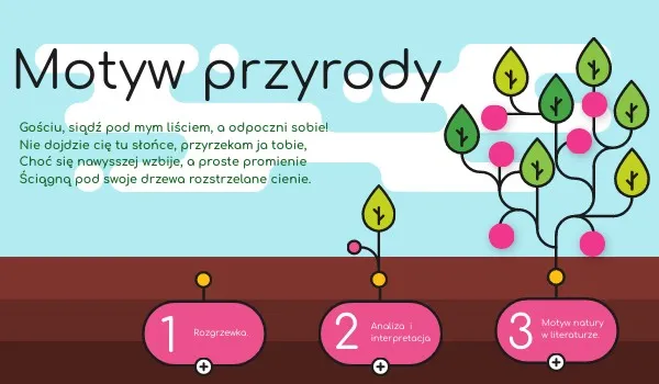 Zdjęcie Funkcje obrazów przyrody w literaturze romantycznej - analiza z przykładami