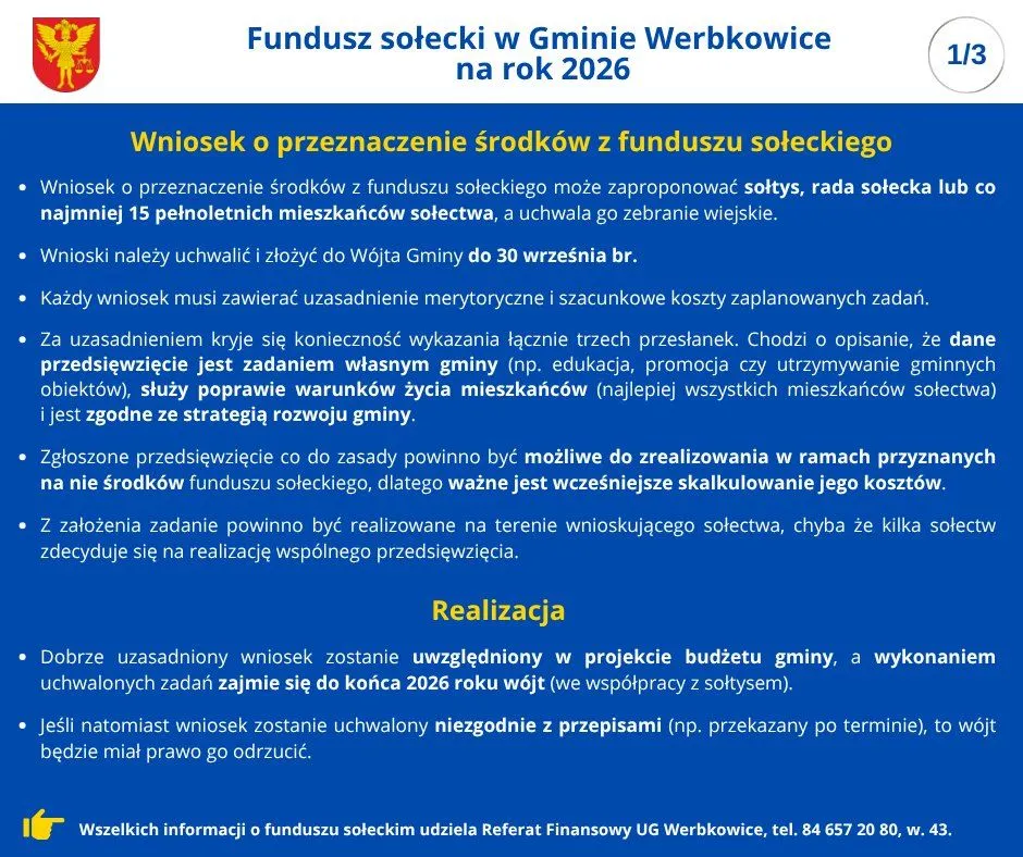 Zdjęcie Ustawa o funduszu sołeckim: kluczowe informacje i praktyczne zastosowania