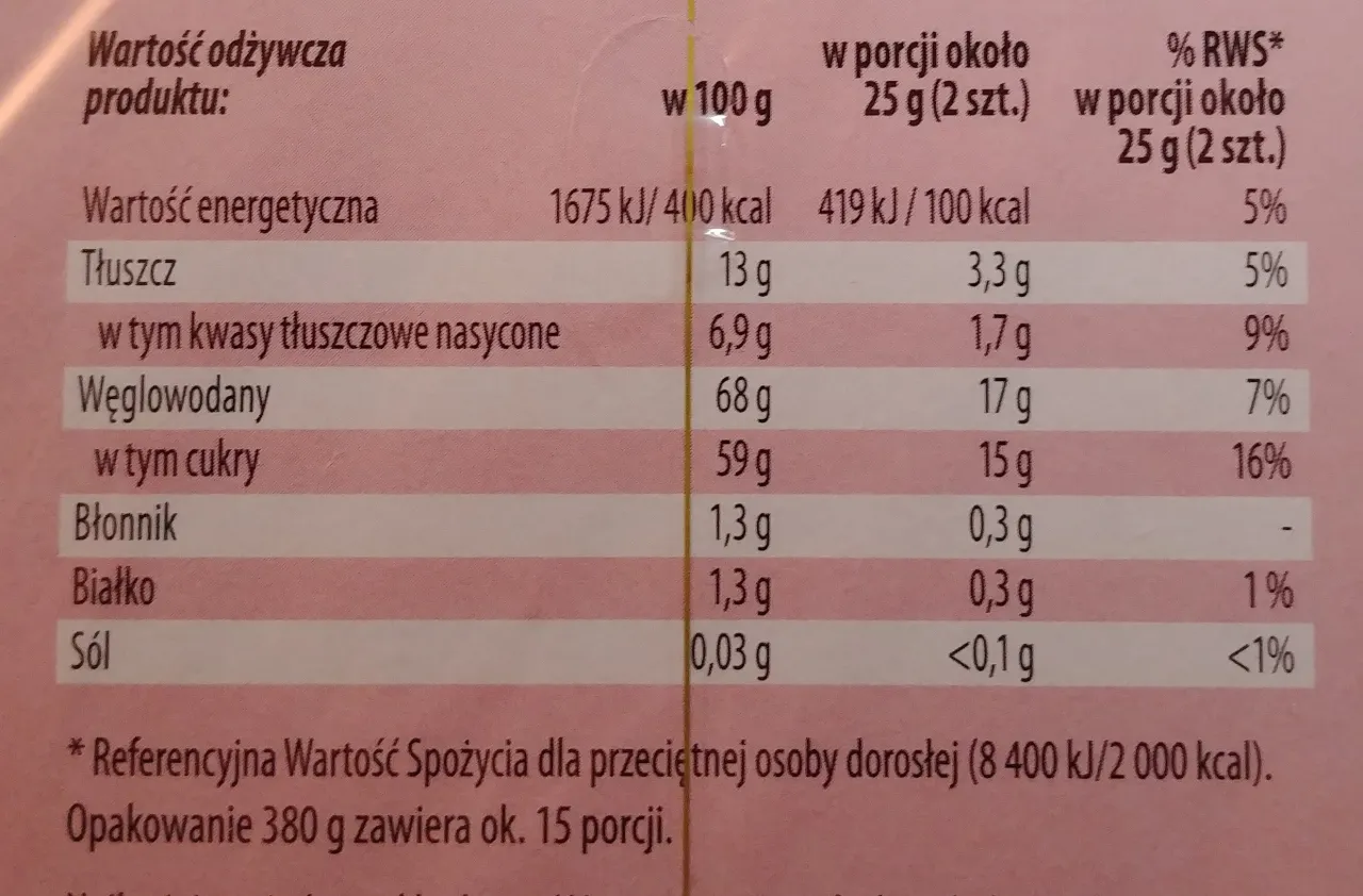 Zdjęcie Ile kcal ma galaretka malinowa? Sprawdź kaloryczność i skład!