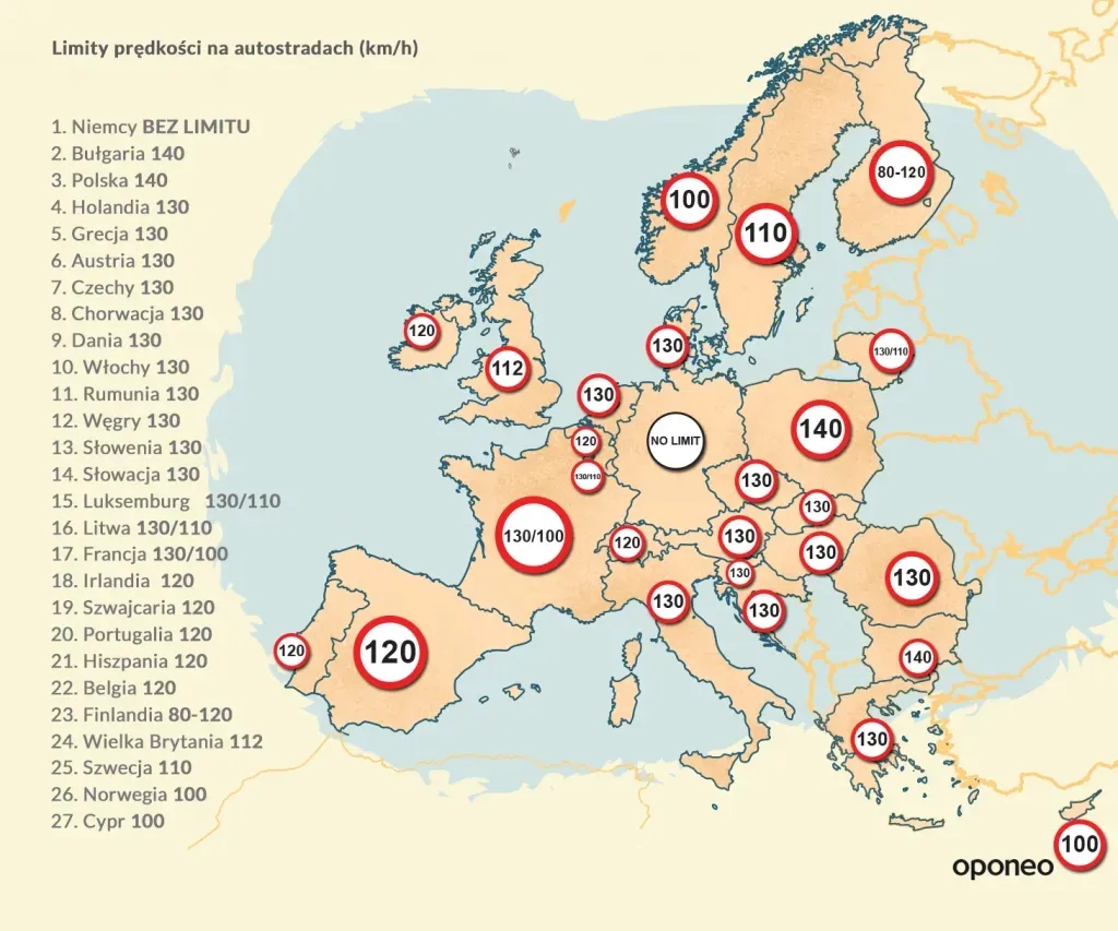 Zdjęcie Ile można jechać na autostradzie w Niemczech? Zaskakujące ograniczenia prędkości!
