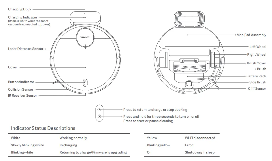 Zdjęcie Jak połączyć Xiaomi Vacuum Mop Pro z aplikacją Mi Home bez problemów