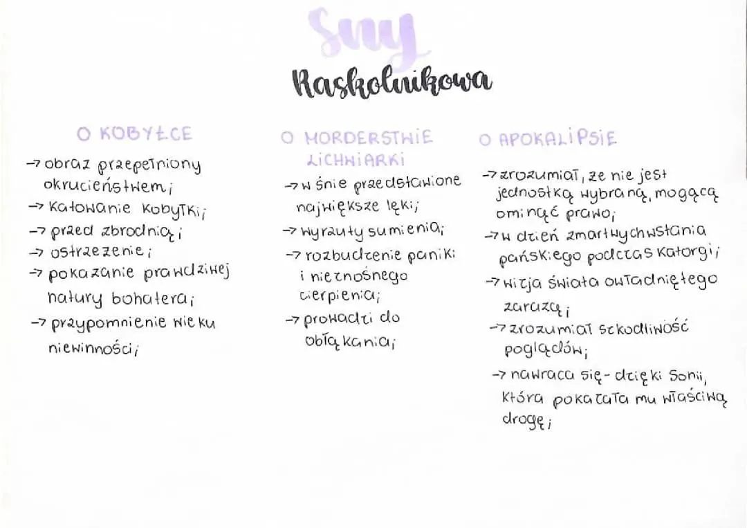 Zdjęcie Motywy w Świtezi: Zbrodnia, kara i ich głębokie znaczenie