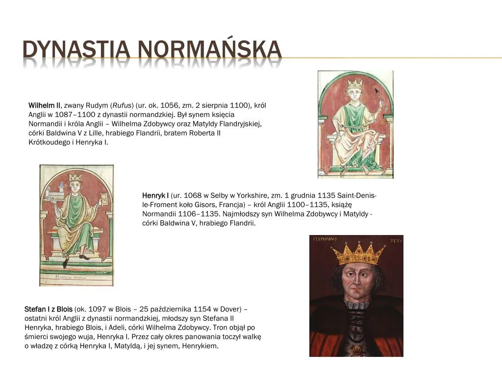 Zdjęcie Dynastia normandzka: historia, podboje i wpływ na średniowieczną Europę