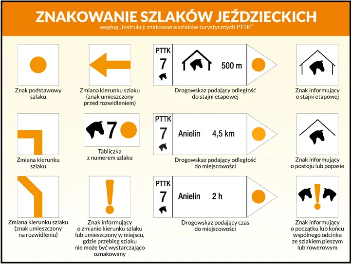 Zdjęcie Szlak co to jest - zrozumienie definicji i rodzajów szlaków