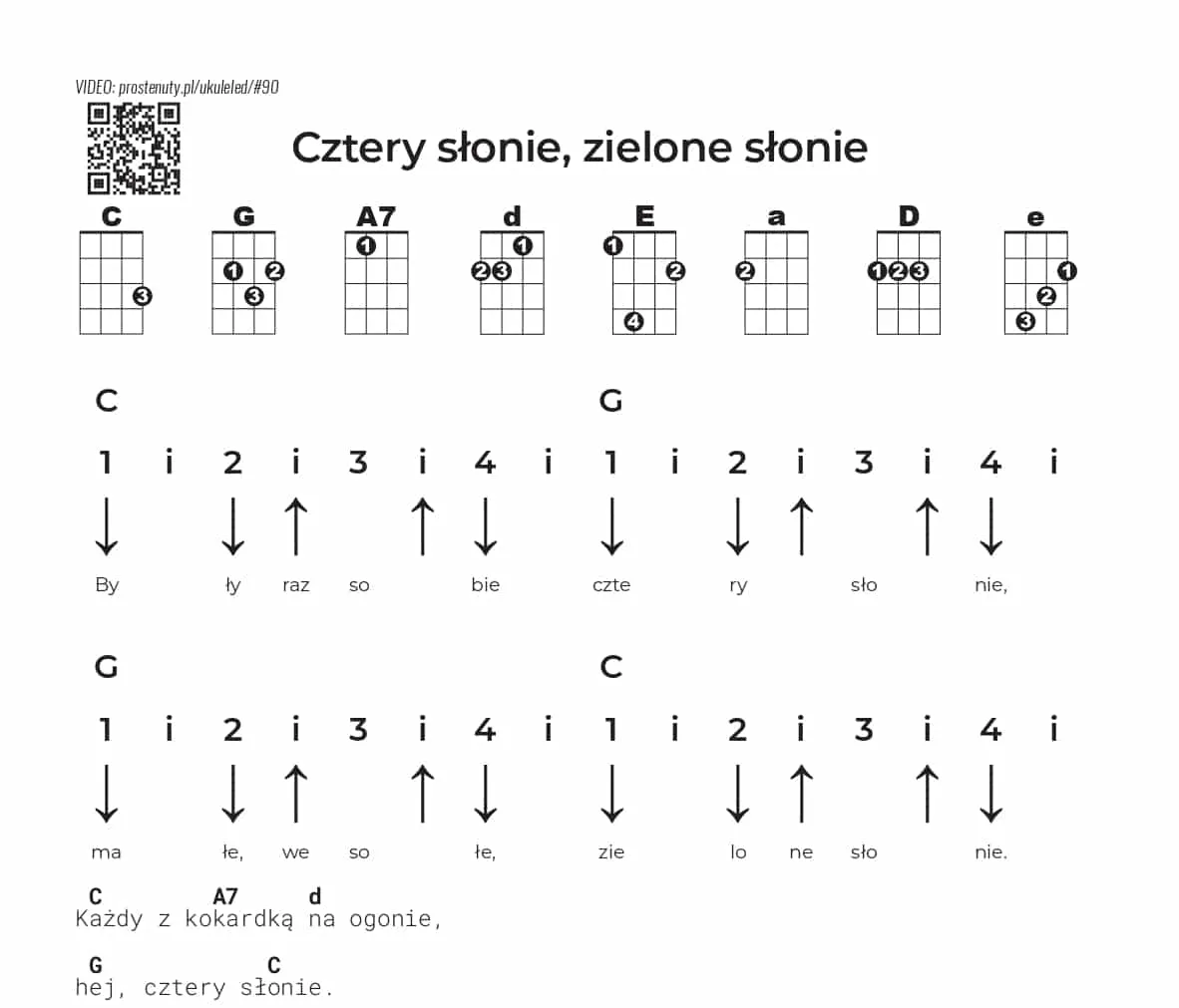 Zdjęcie Jak zagrać kolędy na ukulele: prosty kurs krok po kroku dla początkujących