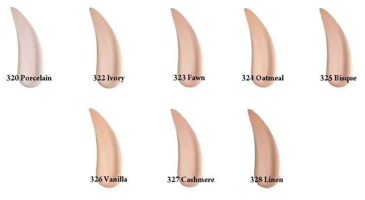 Zdjęcie Korektor L'Oréal Infallible: Jaki kolor wybrać? Poradnik