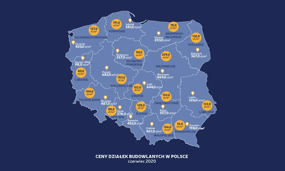 Zdjęcie Ile za ar działki budowlanej? Poznaj ceny i kluczowe czynniki