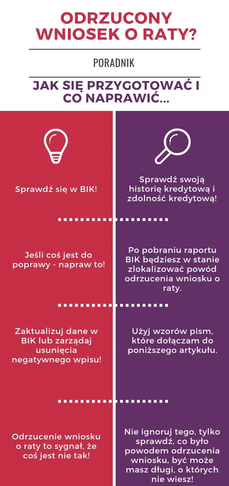 Zdjęcie Czy można wziąć coś na raty bez zatrudnienia? Sprawdź alternatywy!