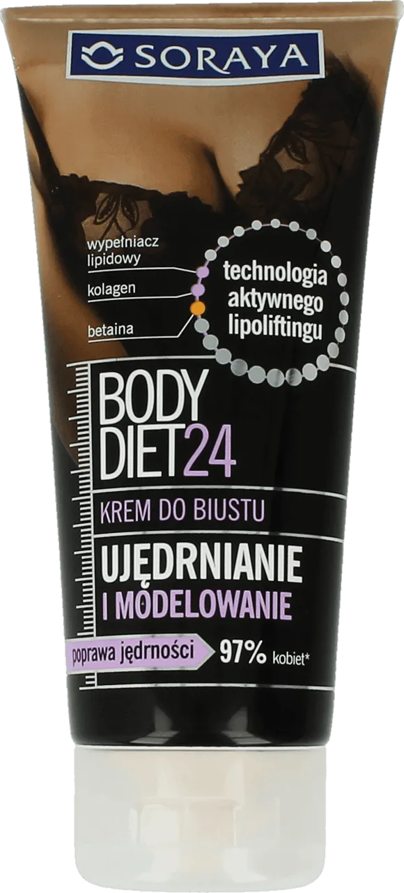 Zdjęcie Jaki krem do biustu wybrać? Kluczowe składniki i skuteczne typy