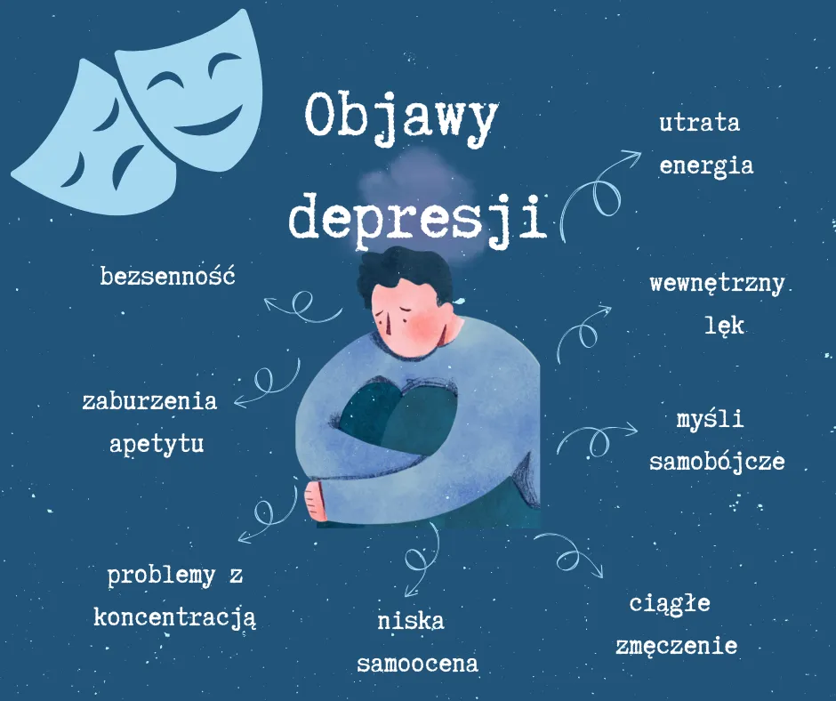 Zdjęcie Depresja jaki lekarz - jak znaleźć pomoc i uniknąć pogorszenia stanu