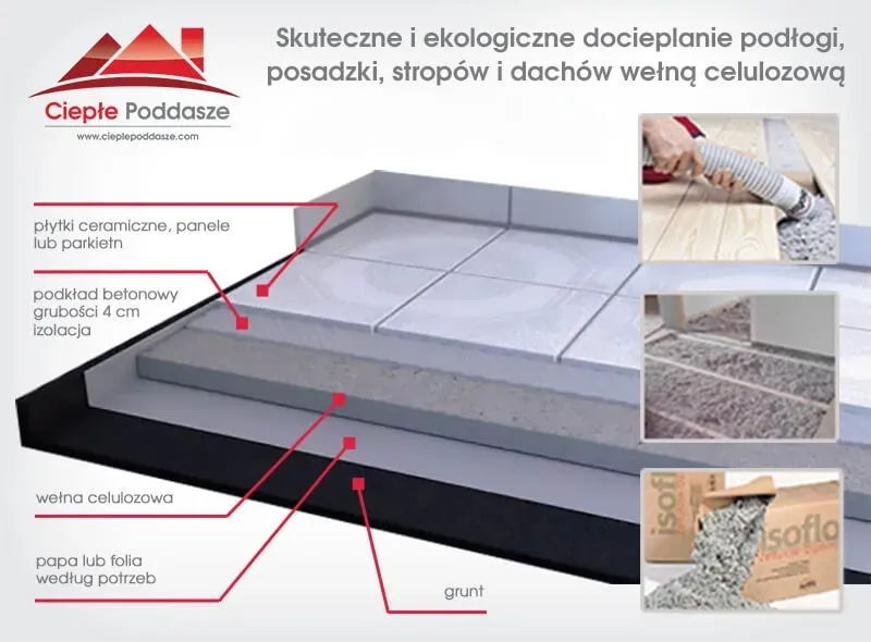 Zdjęcie Jak ocieplić podłogę na legarach, aby uniknąć strat ciepła?