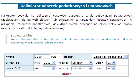 Zdjęcie Odsetki podatkowe od jakiej kwoty zaczynają się naliczać? Sprawdź teraz