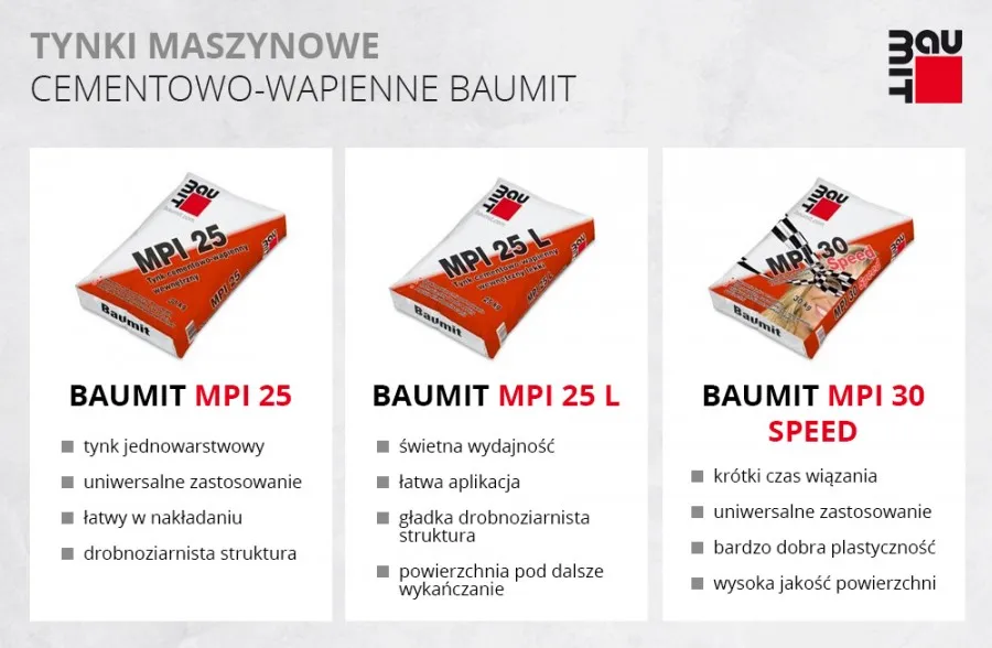 Zdjęcie Rodzaje tynków wewnętrznych – poznaj ich właściwości i zastosowanie