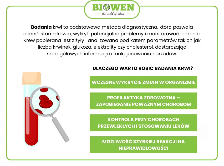 Zdjęcie Badania krwi co wykrywają: kluczowe informacje o stanach zdrowotnych