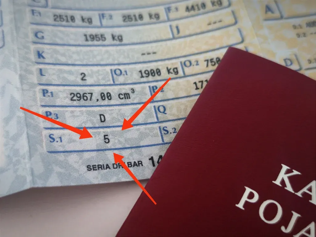 Zdjęcie Prawo jazdy kat B - ile osób można przewozić i jakie są kary?