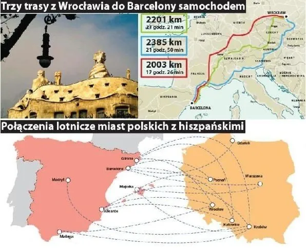 Zdjęcie Ile km jest z Polski do Hiszpanii? Sprawdź najkrótsze trasy i czas podróży