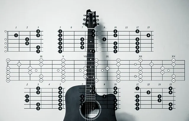 Zdjęcie Elektryczne gitary chwyty – proste akordy dla początkujących gitarzystów