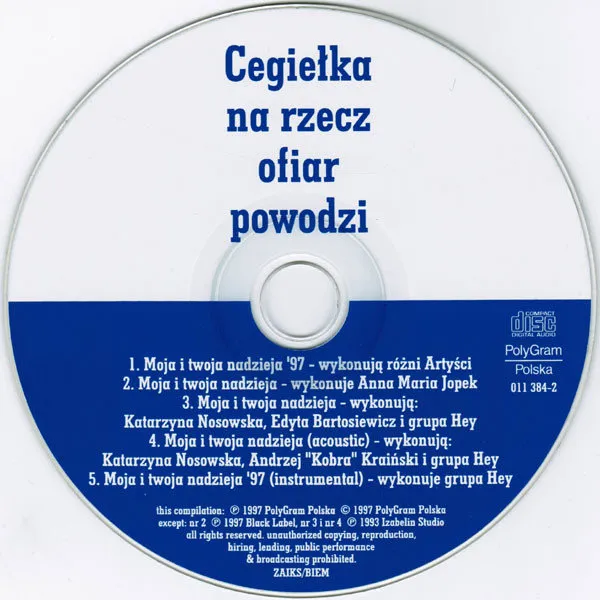 Zdjęcie Kto śpiewa Moja i Twoja Nadzieja? Poznaj wszystkich wykonawców