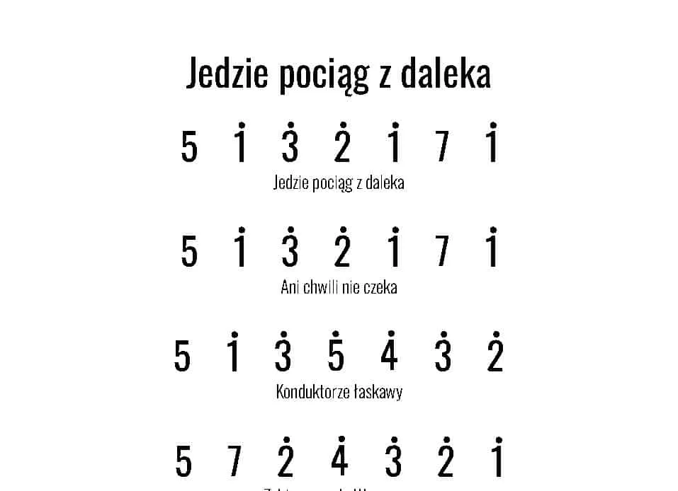 Zdjęcie Zagraj jedzie pociąg z daleka - chwyty na gitarę i tekst piosenki