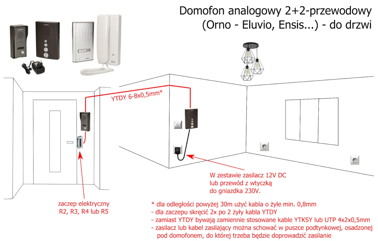 Zdjęcie Jak wyłączyć domofon na noc: 7 skutecznych metod wyciszenia