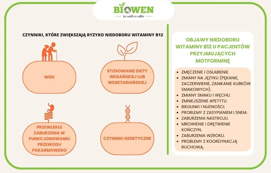 Zdjęcie Skutki uboczne metforminy: co powinieneś wiedzieć o ryzyku i objawach
