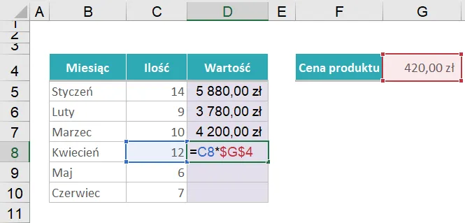 Zdjęcie Znak $ w Excelu co oznacza i jak uniknąć błędów w formułach