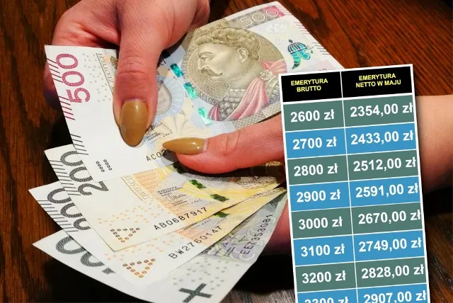 Zdjęcie Ile jest 14 emerytury? Sprawdź, ile naprawdę dostaniesz netto