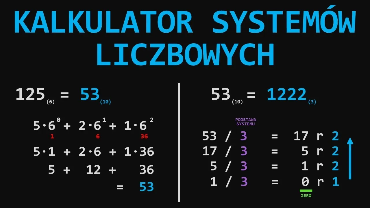 Zdjęcie Jak przeliczać na system binarny - proste metody i przykłady krok po kroku