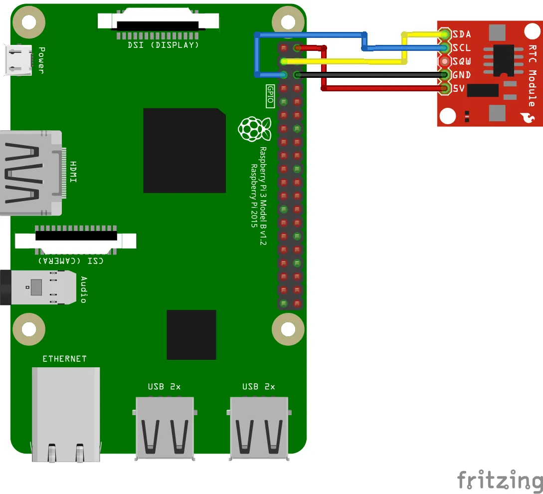 Zdjęcie Kompletny poradnik instalacji i konfiguracji raspberry rtc - krok po kroku
