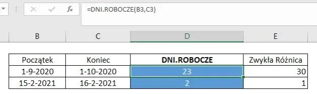 Zdjęcie Excel: Obliczanie dni między datami - Proste metody i funkcje