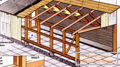 Zdjęcie Konstrukcja dachu jednospadowego: oszczędność i nowoczesny design