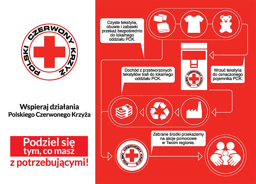 Zdjęcie PCK gdzie oddać ubrania - najbliższe punkty i zasady darowizn