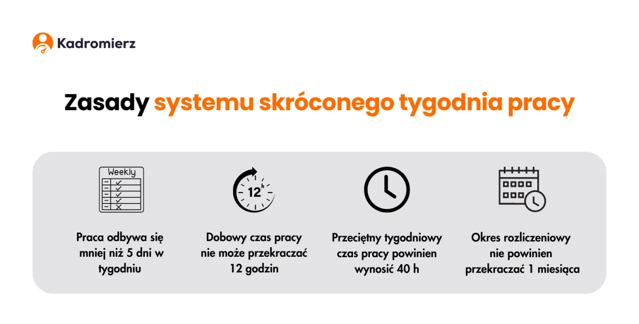 Zdjęcie Ile sprawdzianów może być w tygodniu? Sprawdź zasady i ograniczenia