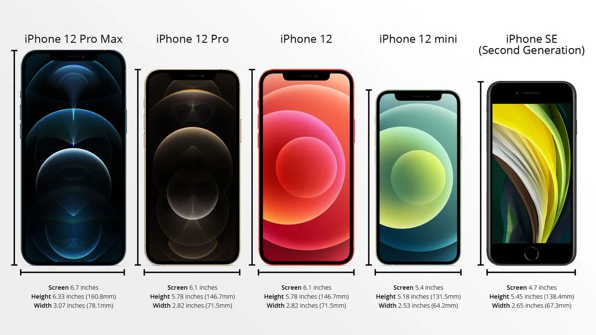 Zdjęcie IPhone 12 – ile Hz ma ekran i czy warto go kupić? Sprawdź opinie i ceny