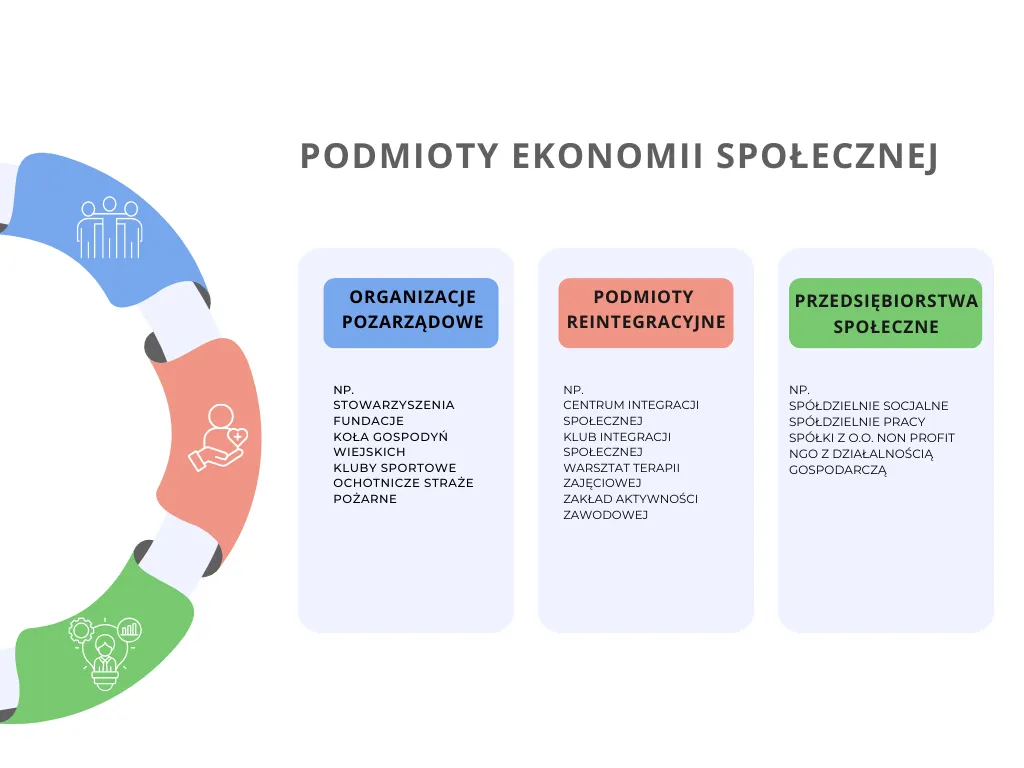 Zdjęcie Czy stowarzyszenie ma osobowość prawną? Poznaj kluczowe informacje