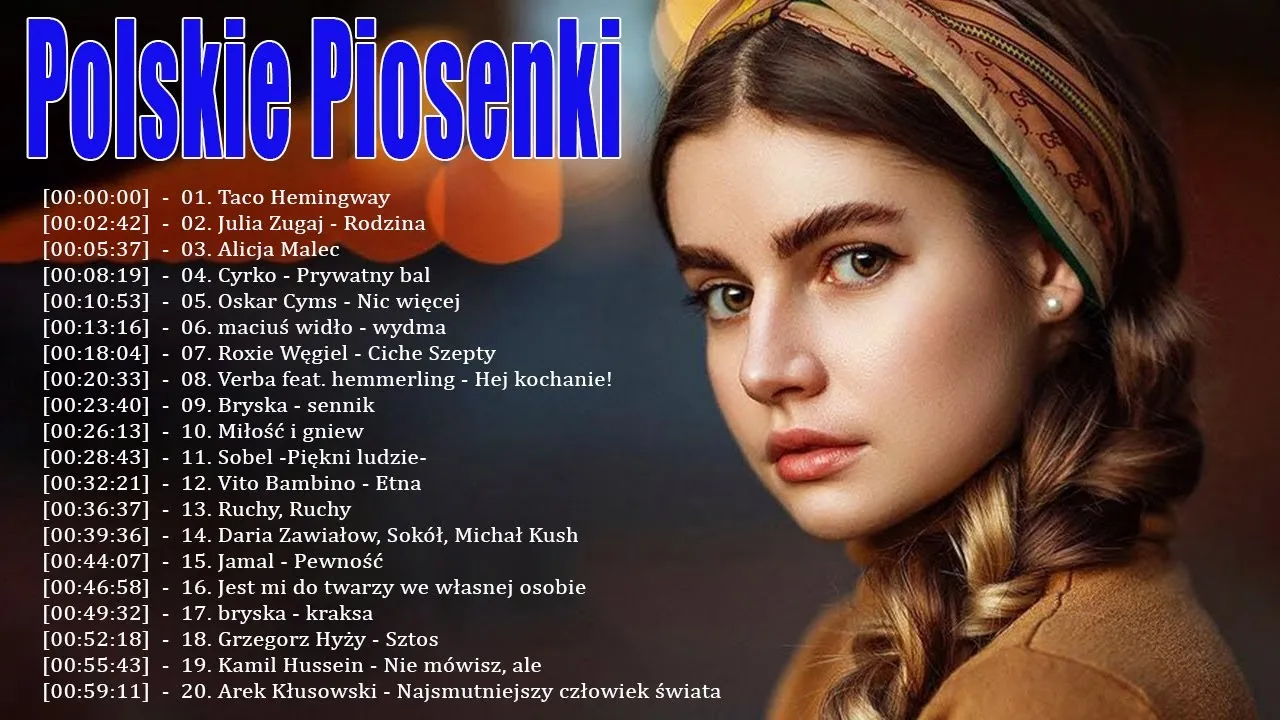 Zdjęcie Jakie są teraz modne piosenki? Sprawdź najnowsze hity muzyczne!