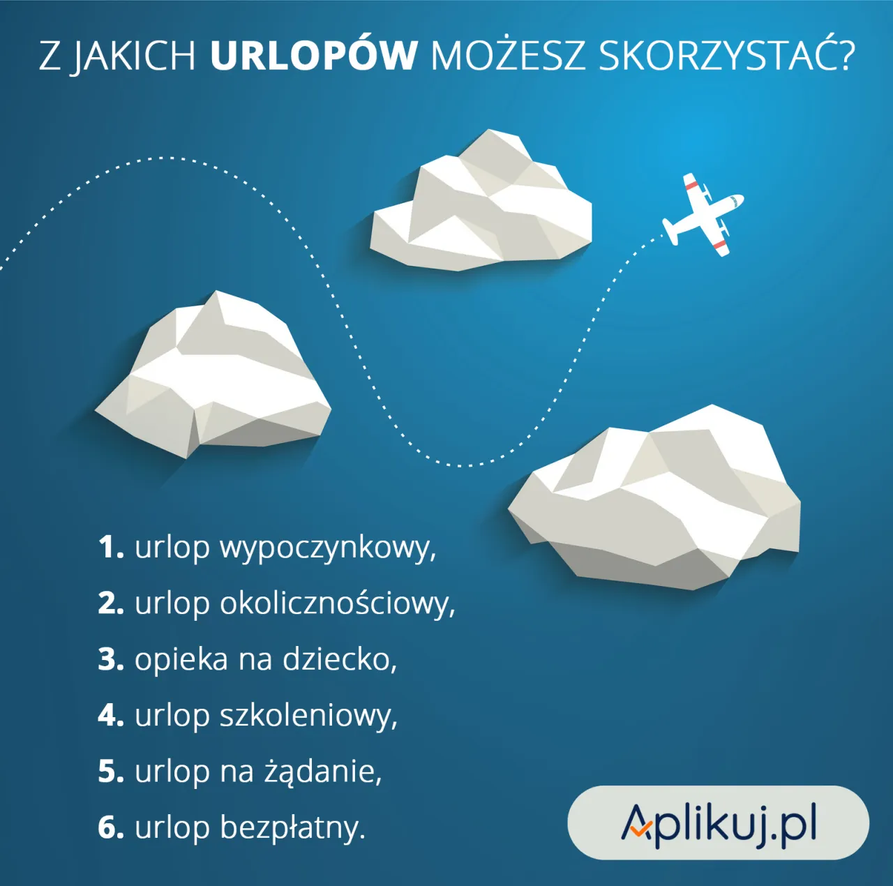 Zdjęcie Ile dni wolnego należy Ci się po 6 miesiącach zatrudnienia - Pełen poradnik