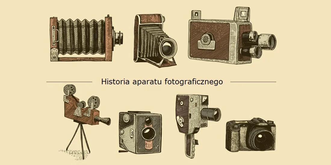 Zdjęcie Jak wyglądał pierwszy aparat fotograficzny? Historia i tajemnice jego budowy