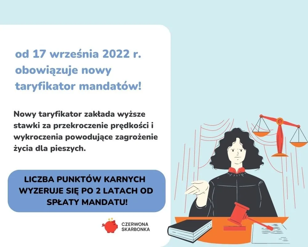 Zdjęcie Jak rozłożyć mandat na raty – krok po kroku, dokumenty i koszty