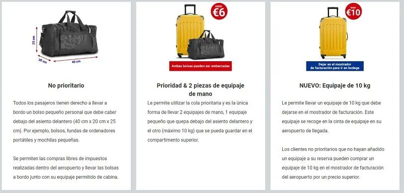 Zdjęcie Todo lo que necesitas saber sobre el equipaje Ryanair y sus restricciones