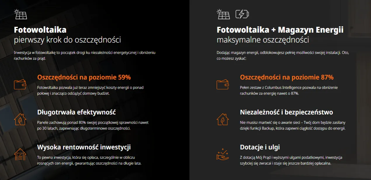 Zdjęcie Opłacalność elektrowni słonecznej: zyski, koszty i kluczowe czynniki