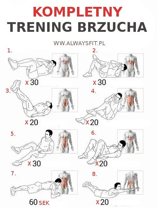 Zdjęcie Jakie treningi na redukcji? 7 skutecznych metod spalania tłuszczu