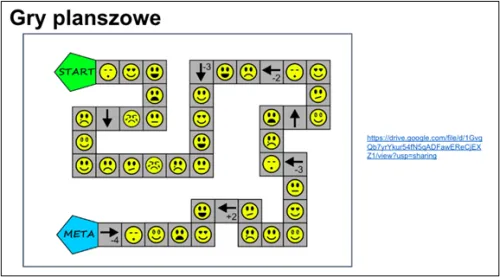 Zdjęcie Gry planszowe konspekt zajęć - jak skutecznie rozwijać umiejętności dzieci