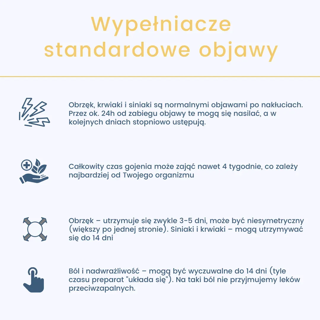 Zdjęcie Czego nie lubi kwas hialuronowy? Unikaj tych błędów po zabiegu