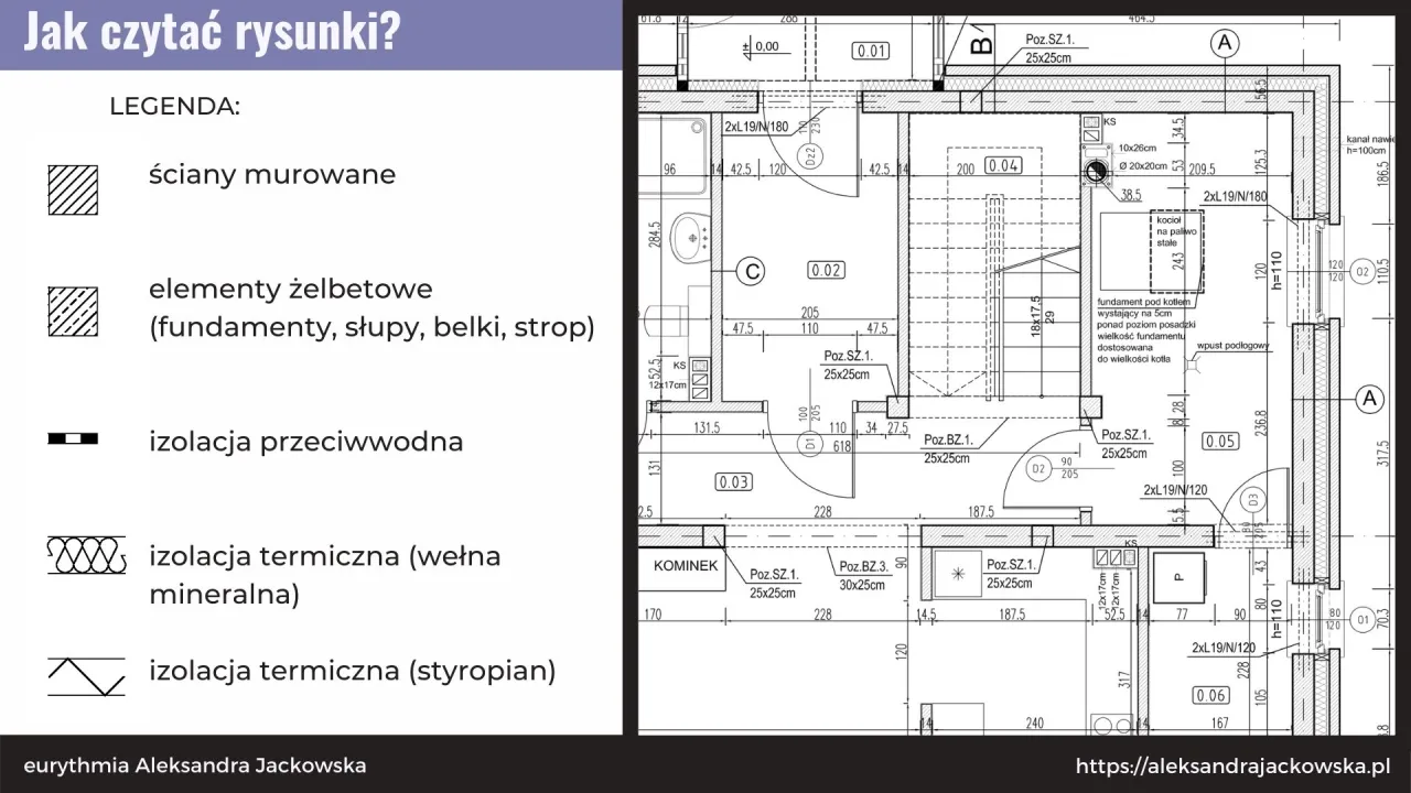 Zdjęcie Jak czytać rysunek techniczny budowlany i unikać najczęstszych błędów